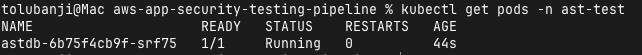 astdb Postgres pod running in the ast-test namespace