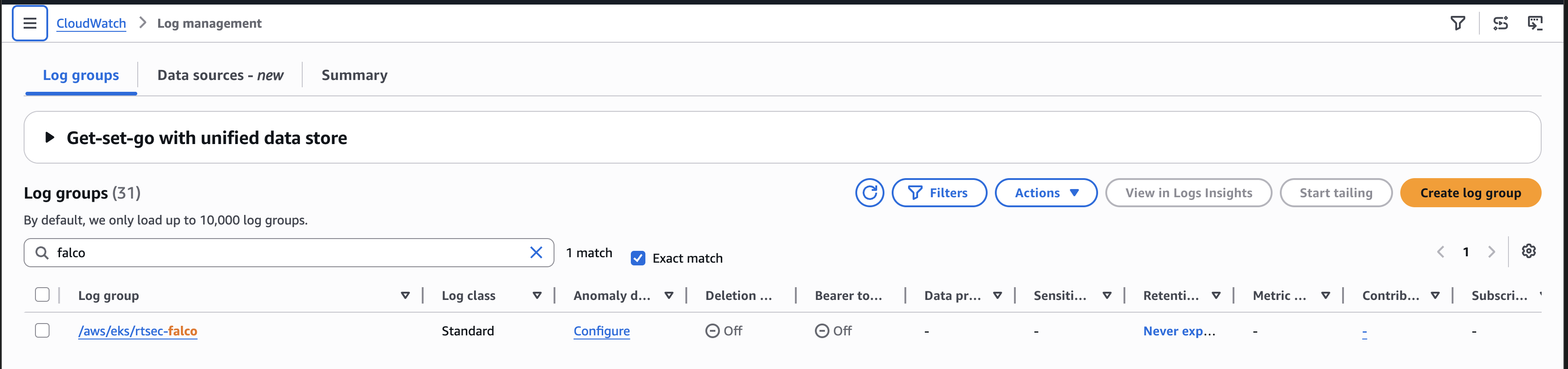 CloudWatch log group /aws/eks/rtsec-falco created and ready for Falco alert ingestion