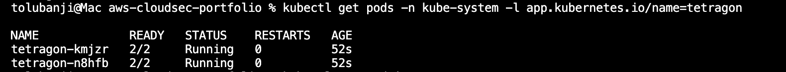 Tetragon pods 2/2 Running in kube-system