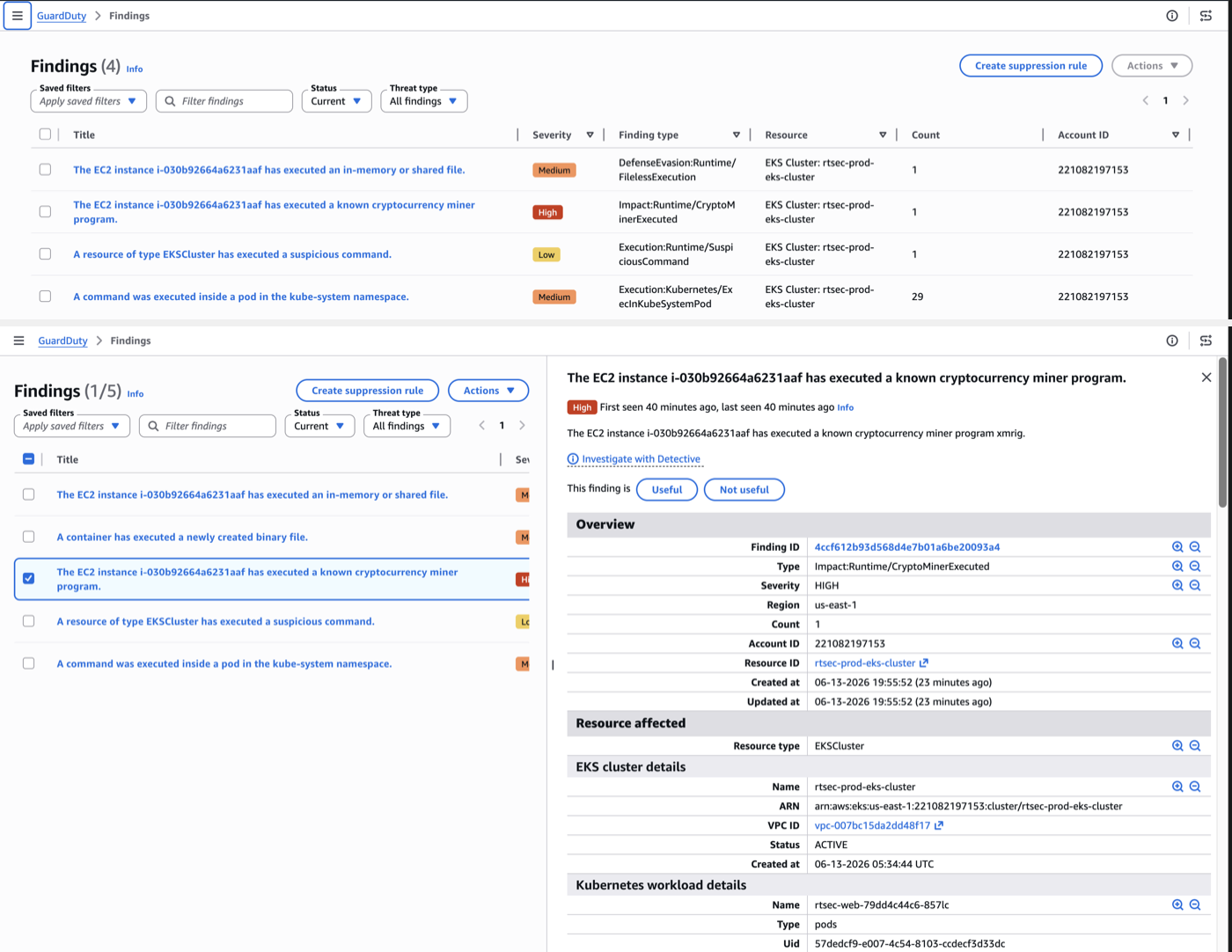GuardDuty findings: Impact:Runtime/CryptoMinerExecuted (High), DefenseEvasion:Runtime/FilelessExecution (Medium), Execution:Runtime/SuspiciousCommand (Low). Detail panel shows EKS cluster name, workload rtsec-web, pod UID.