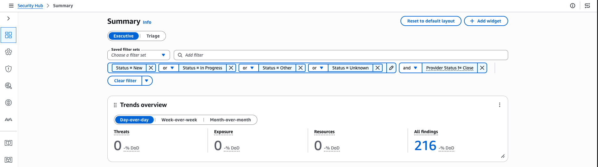 Security Hub summary page showing 216 active findings across standards and integrated products
