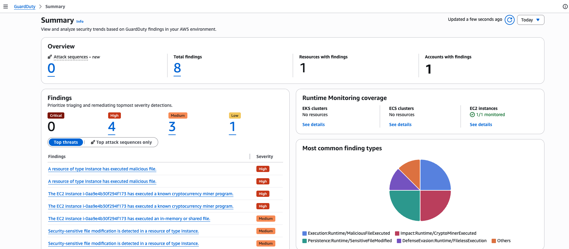 GuardDuty summary showing crypto miner finding against i-0aa9e4b30f294f173 with HIGH severity