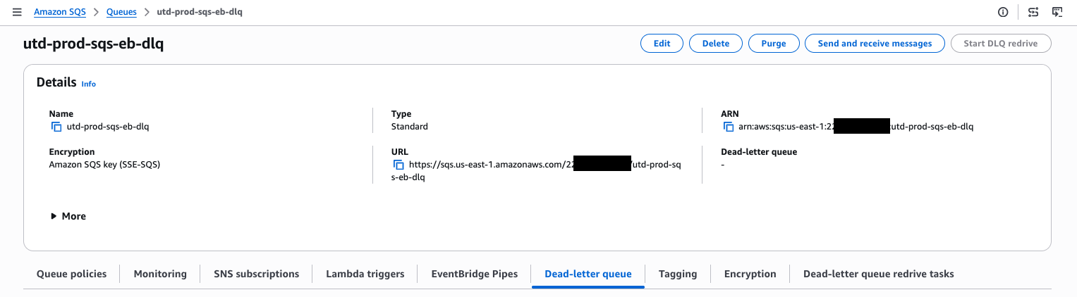 SQS DLQ utd-prod-sqs-eb-dlq: standard queue, SSE-SQS encryption, dead-letter configuration visible